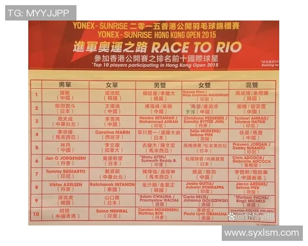 2023年最新国际乒乓球明星排名揭晓各国选手实力对比分析 2023年最新国际乒乓球明星排名揭晓各国选手实力对比分析