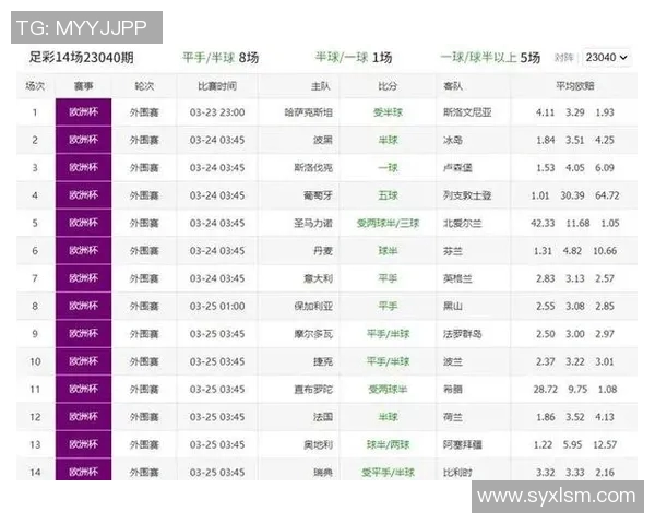 2016欧洲杯球队实力对比与赛程预测分析全面解读