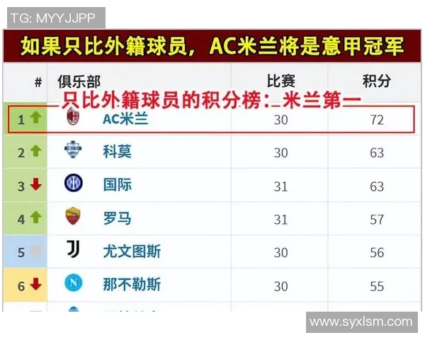 各大足球赛事含金量分析与比较探讨及其对球员职业发展的影响