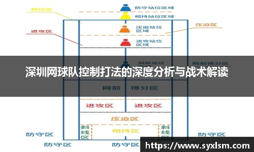 深圳网球队控制打法的深度分析与战术解读