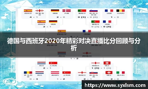 德国与西班牙2020年精彩对决直播比分回顾与分析